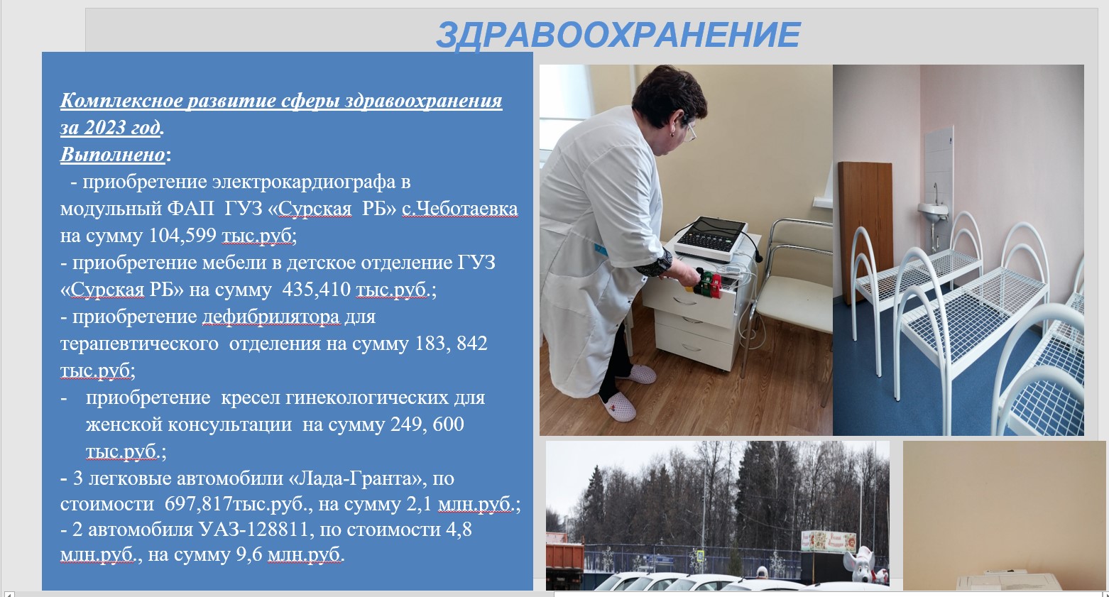 РЕАЛИЗАЦИЯ НАЦИОНАЛЬНОГО ПРОЕКТА «ЗДРАВООХРАНЕНИЕ» в 2023году..