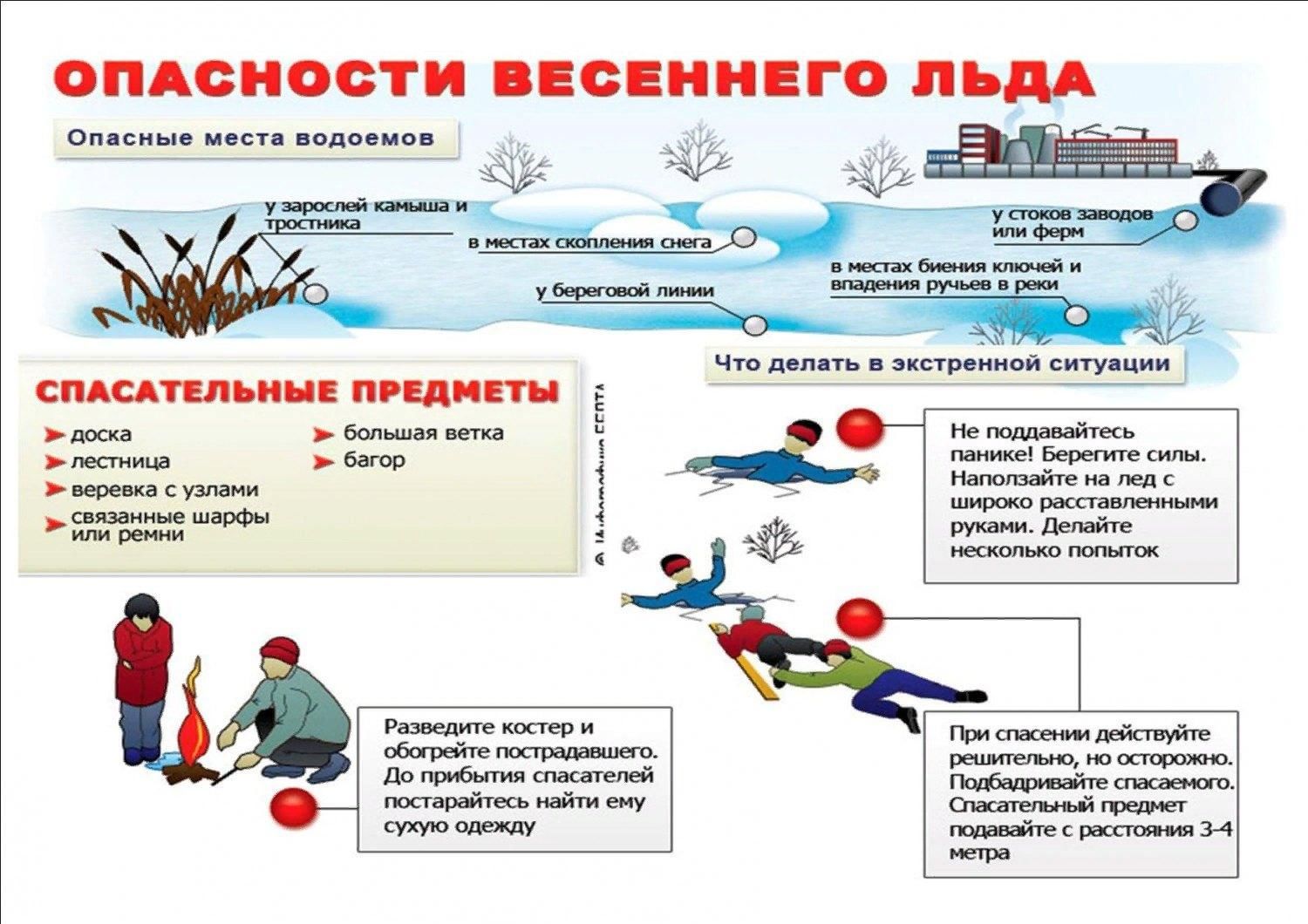 МЧС предупреждает.